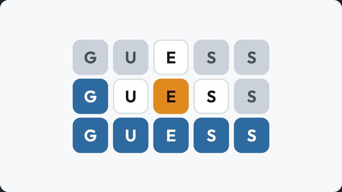 Word guessing game: three rows of tiles filling in from grey to blue, spelling GUESS